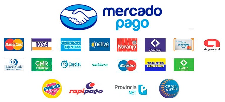 Quiénes somos metodo de pago